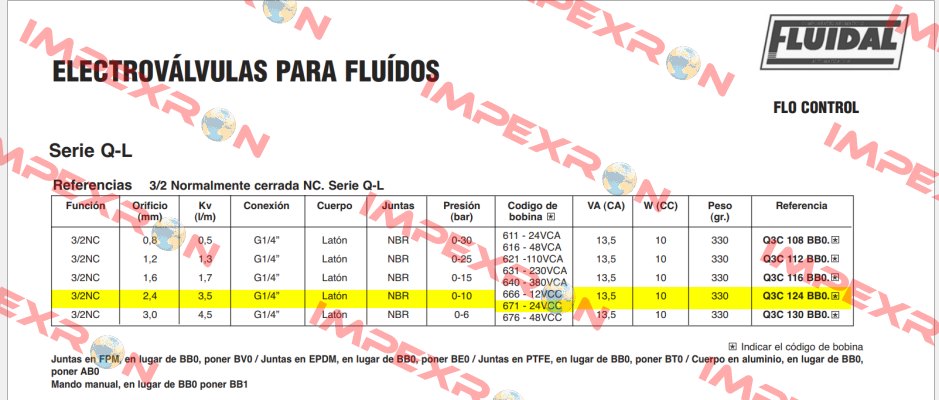 Q3C124.BB0.671 Flo Control