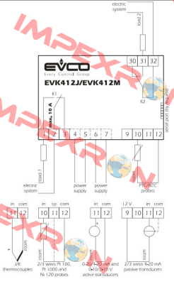 370370315  EVCO - Every Control