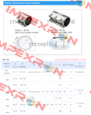 MF-RS-80A    YOUNGNAM METAL