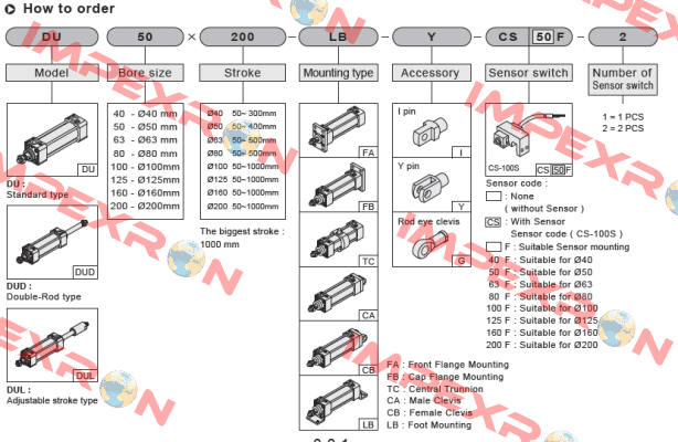 DU160*150-S-CB Chelic