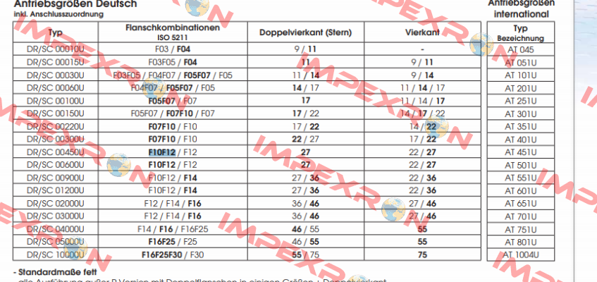 DR00450UF10F1227AZ Air Torque