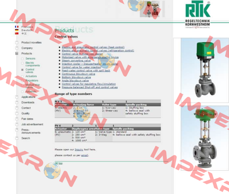 ST5102-32 SL200   RTK Regeltechnik