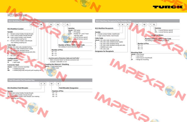 CKM19-19-6 Turck